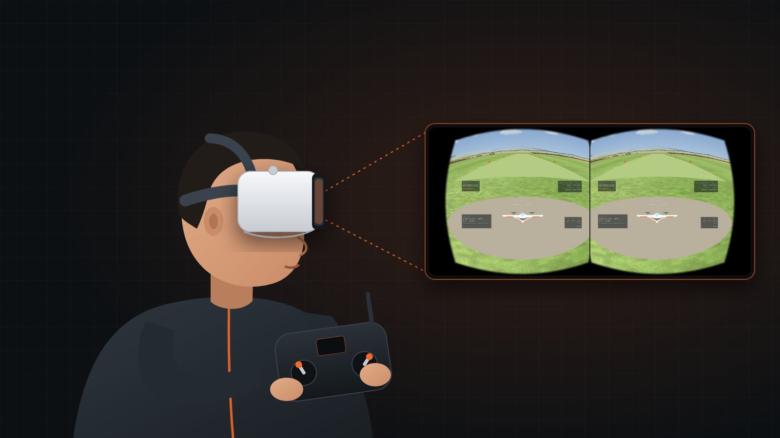Un piloto con unas gafas de realidad virtual de móvil y la emisora en las manos; a su lado, lo que ve: una imagen para cada ojo con el avión y el OSD